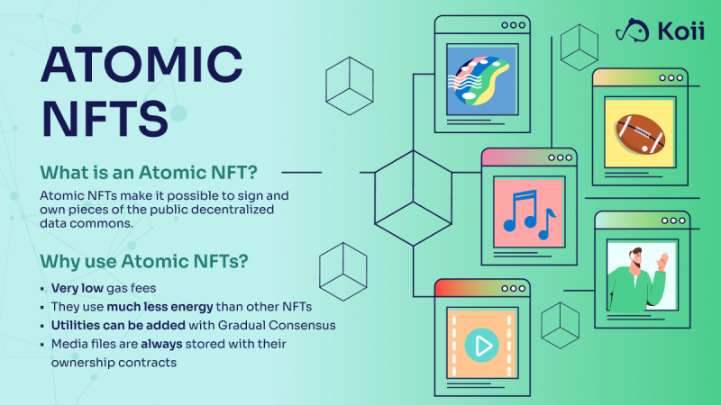 Is your NFT Built on Rock or on Sand?